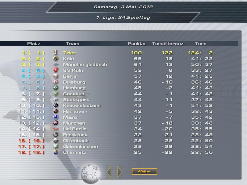 Heimspiel 2006 - Der Fussballmanager - Shot 15